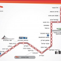 מפת הרכבת הקלה בירושלים 2020
